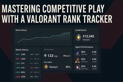 Mastering competitive play with a valorant rank tracker