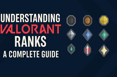 Understanding valorant ranks - a complete guide