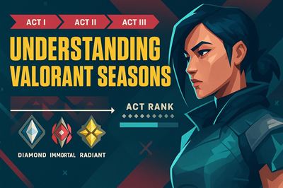 Understanding valorant seasons - a guide to competitive progression