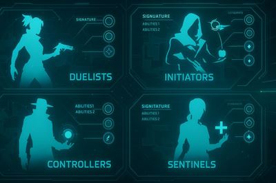 Understanding valorant agents - roles, abilities, and strategy